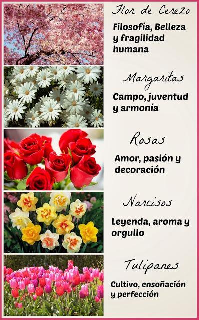 Inspiraciones: El poder de las flores