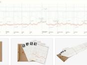 creativo publicitario, juro decir verdad toda