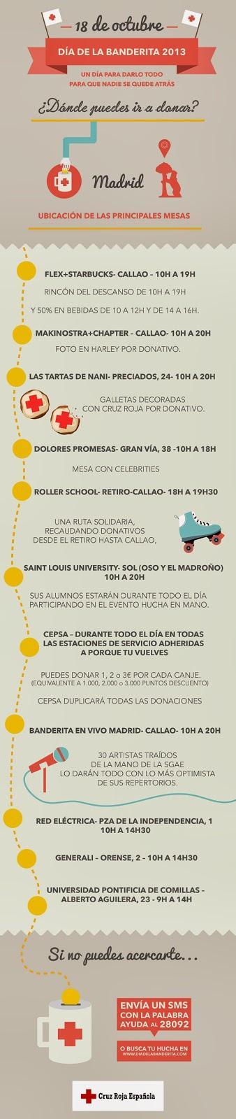 ¡Hoy es el Día de la Banderita de Cruz Roja! *Aquí toda la info para colaborar*