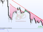 Aires cambio Arcelor Mittal