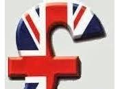 GBP/USD. Retomando senda Alcista Mediano/Corto Plazos.