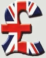 GBP/USD. Retomando la senda Alcista de Mediano/Corto Plazos.