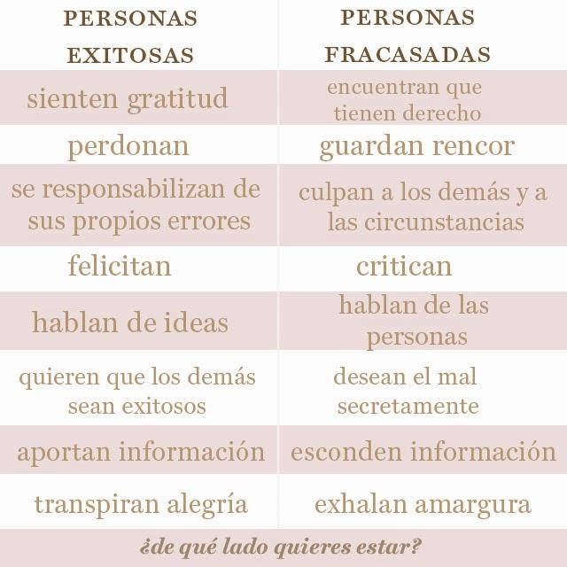 Trolls en el mundo Blogger ¿Qué hacer?