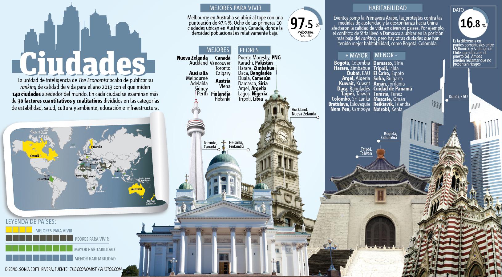 Las mejores ciudades para vivir #Infografía #País #Vida #Ciudades