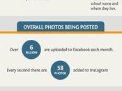 Adolescentes redes sociales #Infografía #SocialMedia #Internet #Adolescentes