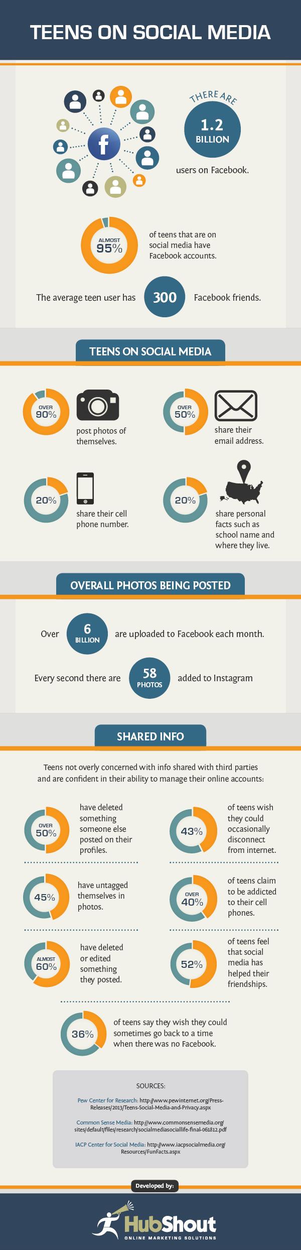 Adolescentes en las redes sociales #Infografía #SocialMedia #Internet #Adolescentes