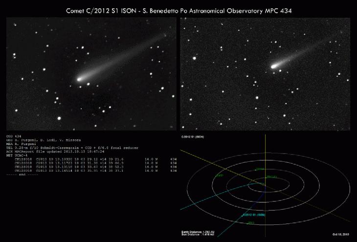 Fotos: El Cometa del siglo “Ison” muy vivo y mantiene posibilidad de ser visto durante diciembre