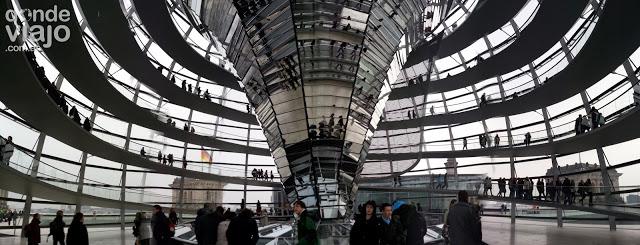 Reichstag, Parlamento Alemán
