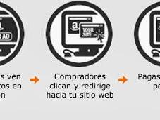 ¿Qué Amazon Product?