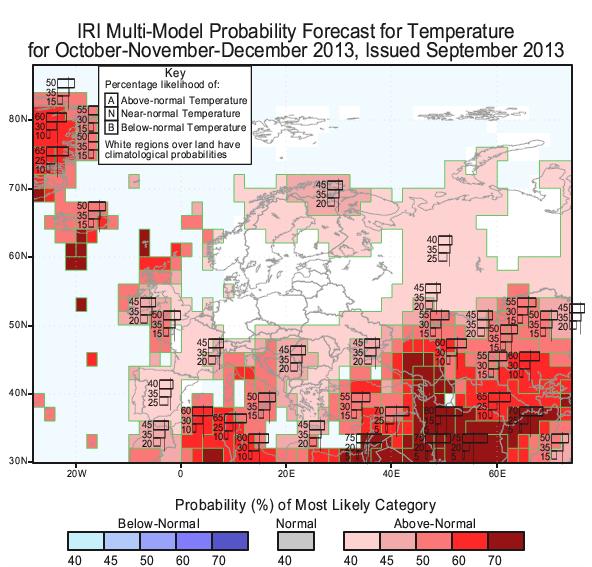 Previsión Otoño 2013 según la NOAA, ECMWF y IRI      (I)