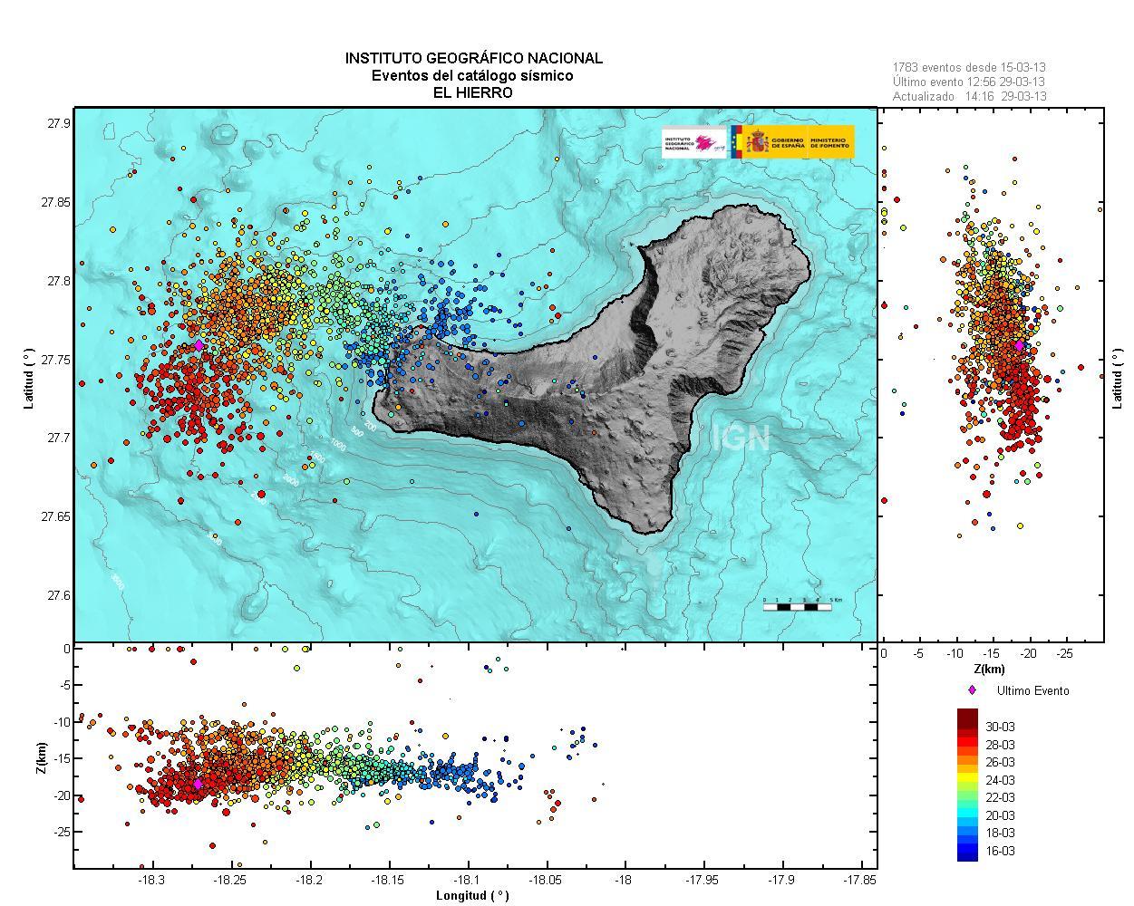 Nueva crisis volcánica en la isla del Hierro