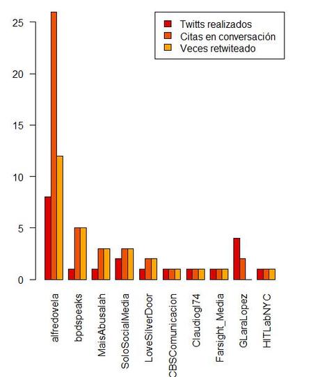 infografic3b