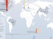 Digital Attack Map, mapa interactivo muestra ataques DDoS producen alrededor planeta