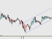 VISCOFAN: confirmando reacción alcista. Pero opinión, sólo "mantener"...