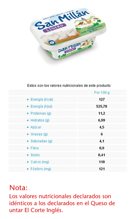 Quesos de untar light