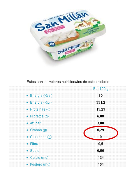 Quesos de untar light