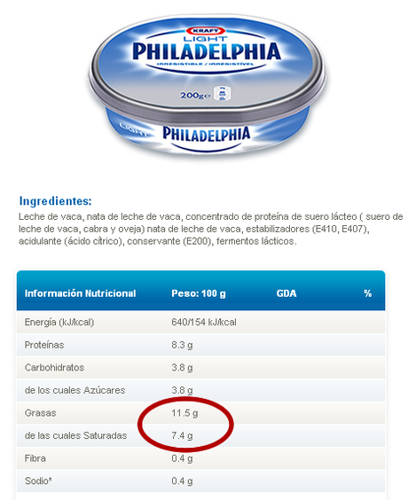 Quesos de untar light