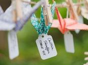 Ideas consejos: Tarjetas ubicación para casamientos