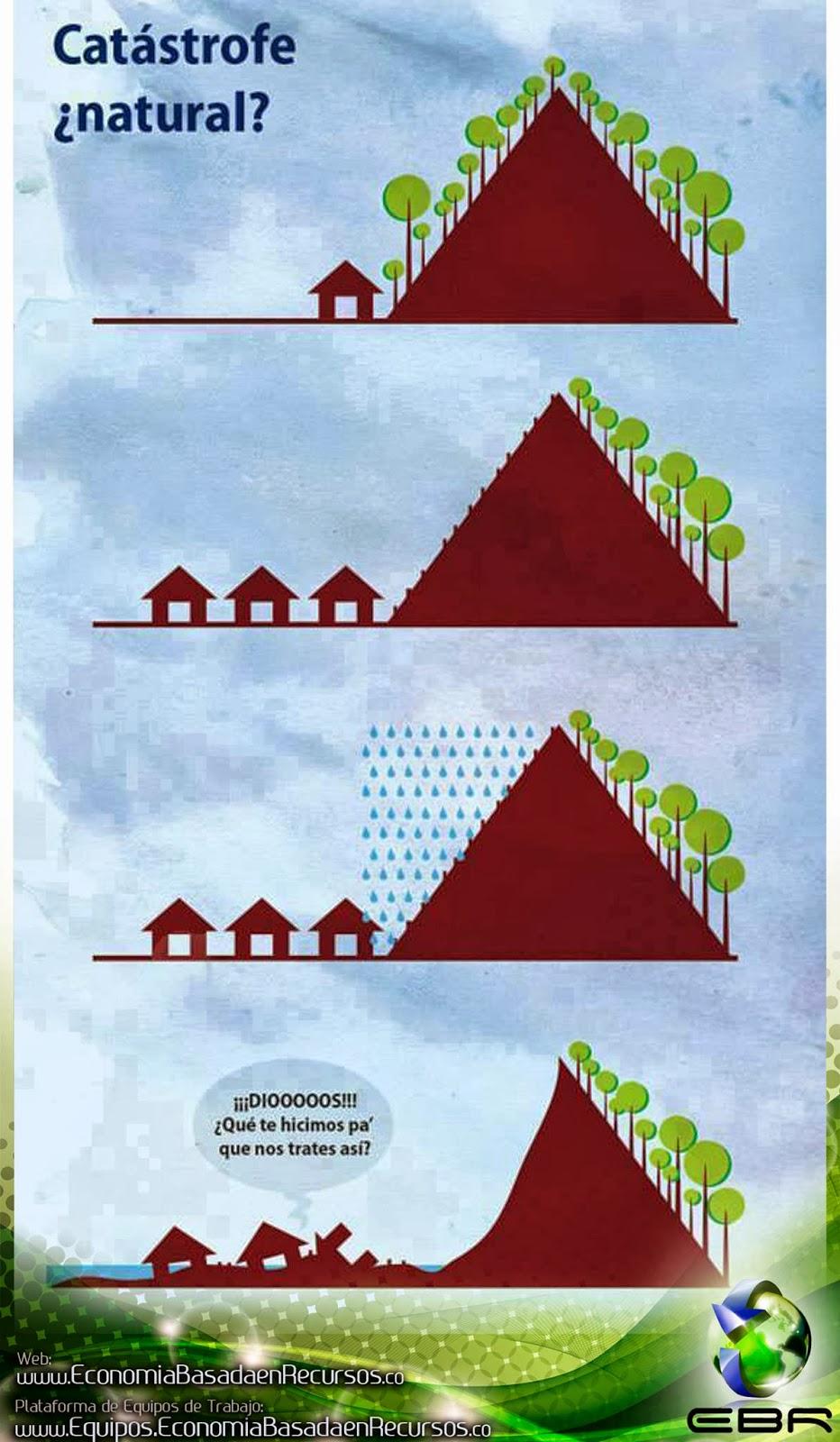 Ordenamiento Territorial algo Fundamental Ordenamiento Territorial algo Fundamental