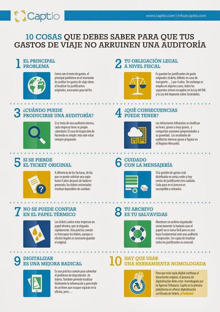 Captio - www.rubenalonso.es