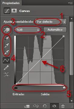 Unidad V- Ajustes avanzados en Photoshop - Parte I