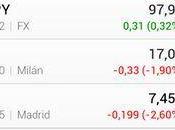 Investing.com, aplicación gratis para Android información vivo sobre mercados financieros mundiales