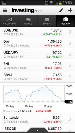 Investing.com, aplicación gratis para Android con información en vivo sobre los mercados financieros mundiales investing-com-android