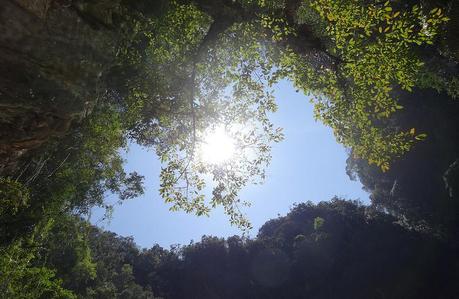 Railay