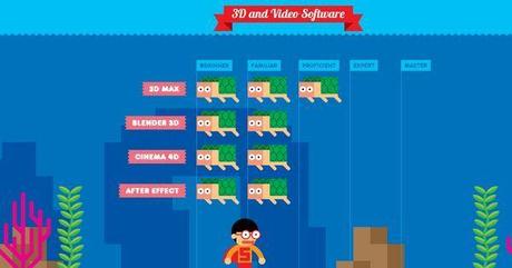 resume-robby-leonardi-under-water