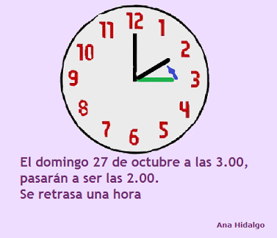 ¿Cómo nos afecta el cambio de hora?