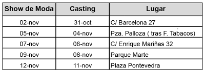 Empieza Coruña Wapa !! Dos semanas de eventos de moda.