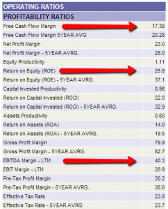 Microsoft: renace como el fénix o se estanca en el pozo. margenes microsoft