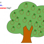 manzanaspuntos