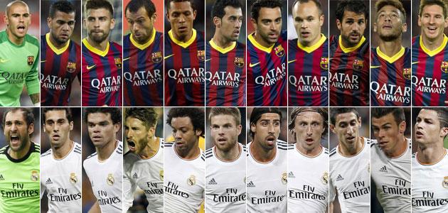 El mayor espectáculo del mundo