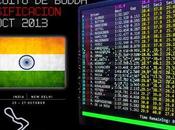 India: Clasificación Temporada 2013