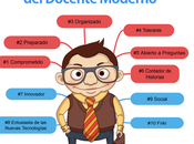 competencias docente moderno