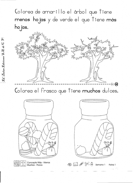 Conceptos Más-menos muchos-pocos