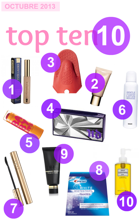 Lo mejor de octubre 2013