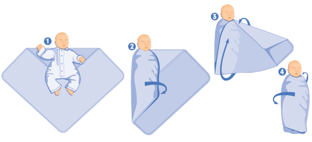 CONSCIENTEMENTE Si cada vez nos alimentamos mejor, porque...