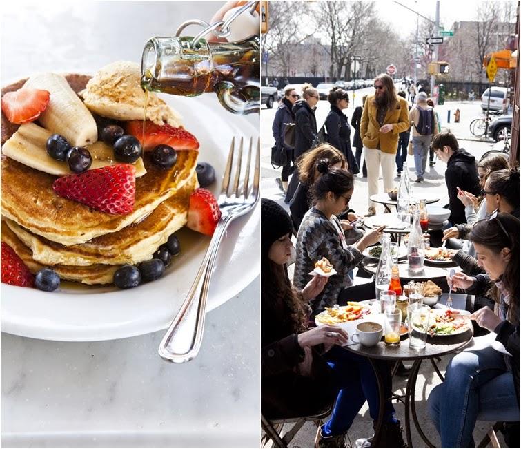 Blog del mes: descubriendo New York!