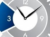 Cómo afecta cambio horario salud