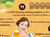 hechos poco conocidos sobre #Cerveza #Infografía #SerHumano #Curiosidades
