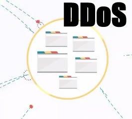 google-ddos