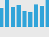 RunKeeper, entrenador bolsillo