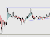 REALIA: Otro arranque camino fallar. trata perder dinero, porque subido...