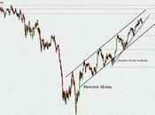ACS: leña constructoras