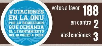 Nueva paliza a Washington en la ONU por el bloqueo a Cuba