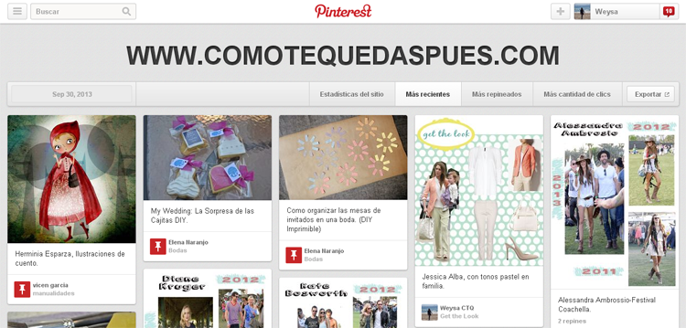 quien pinea imagenes pinterest estadisticas