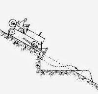 Cuidado con los empujes sobre viviendas construidos a media ladera.
