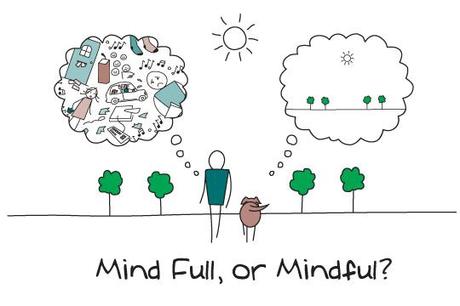 Qué es el mindfulness